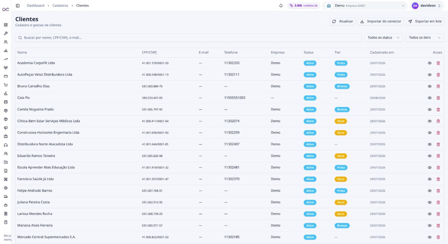 Lista de clientes com CPF/CNPJ, empresa, status e tier
