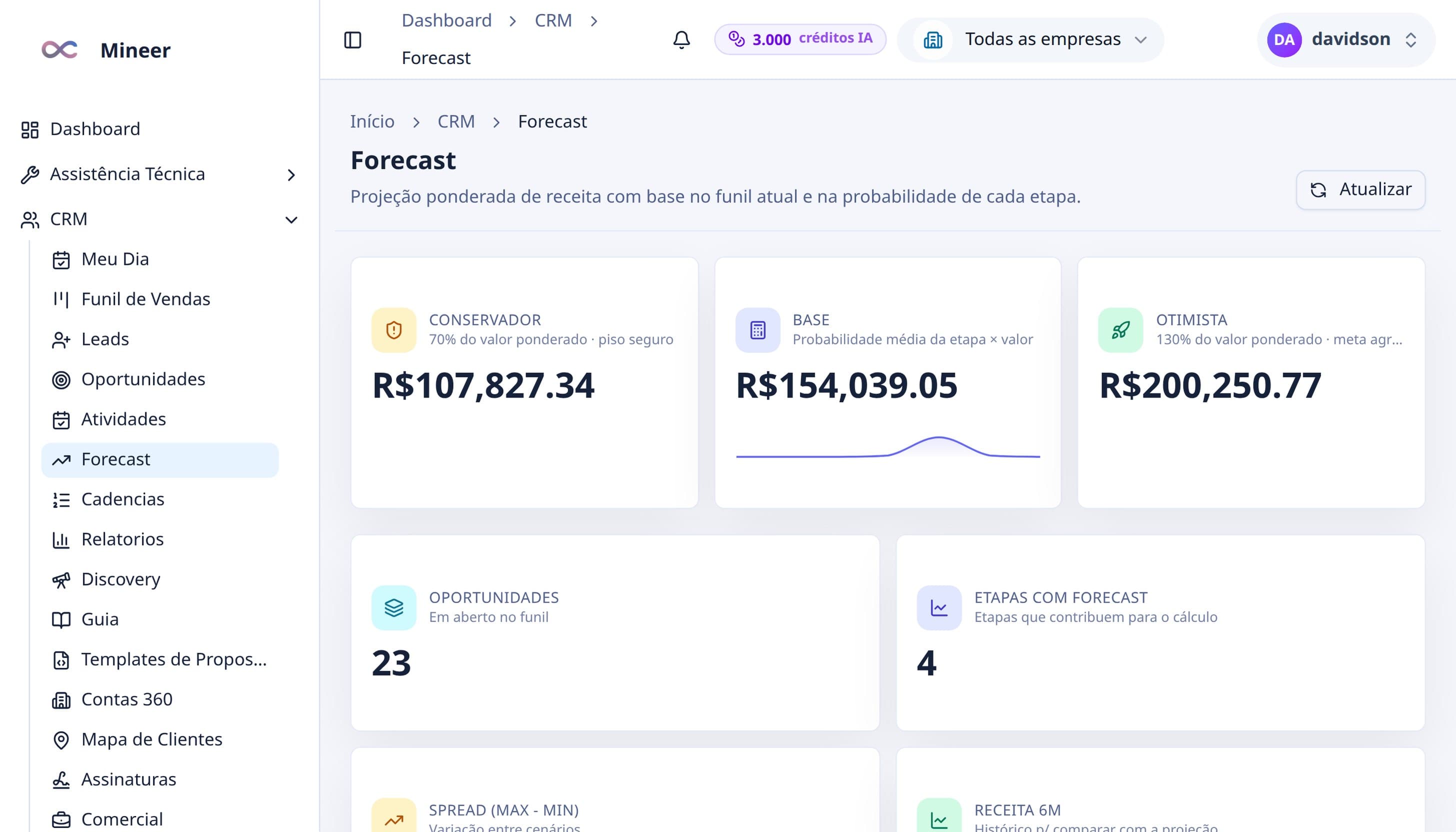 Ganhou: forecast atualiza, CS recebe, financeiro fatura