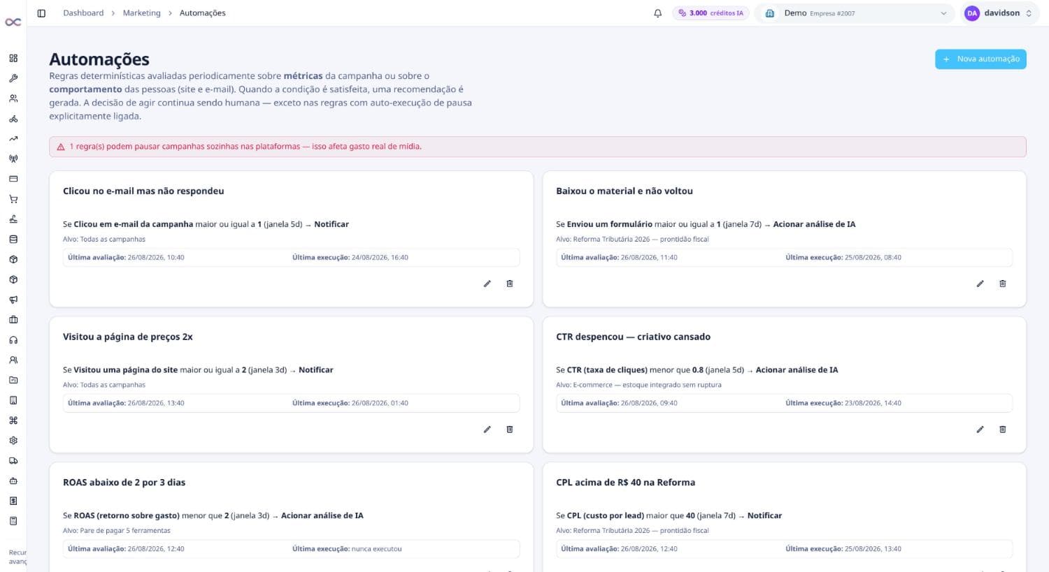 Regras de automação por métrica e por comportamento