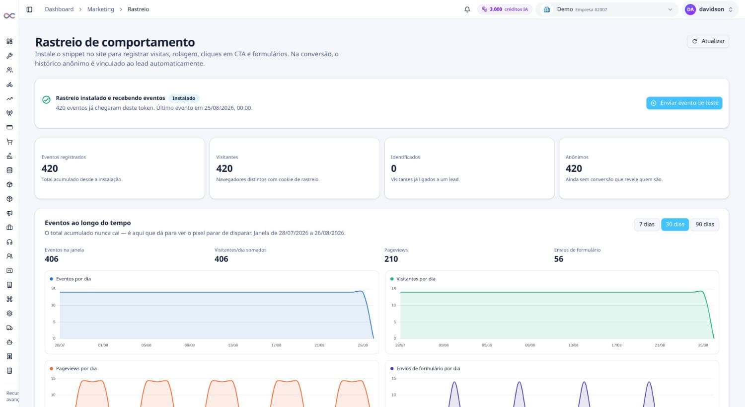 Rastreio de comportamento com eventos e conversões