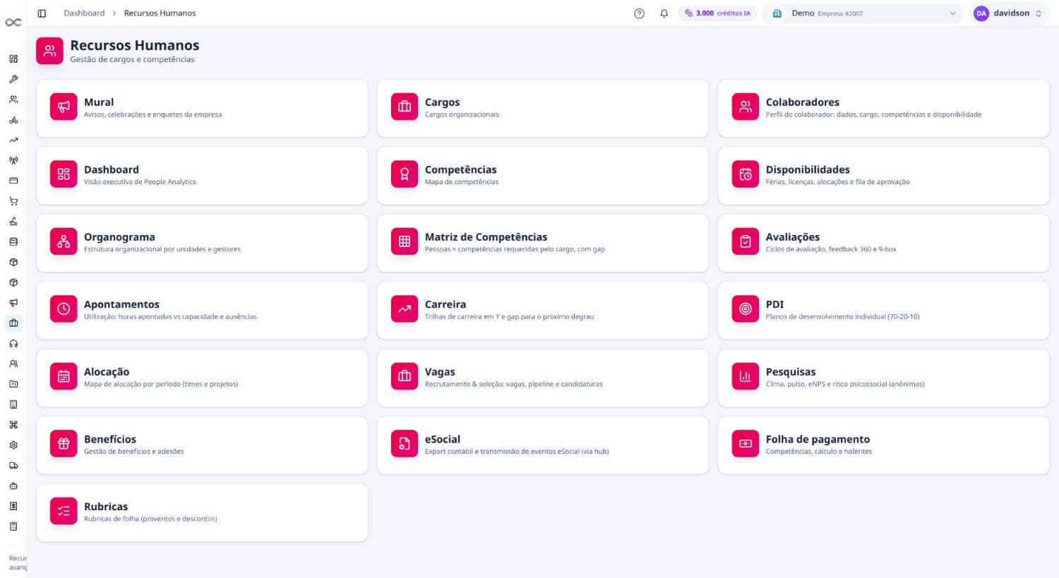 Cargo, competencia e disponibilidade no mesmo lugar